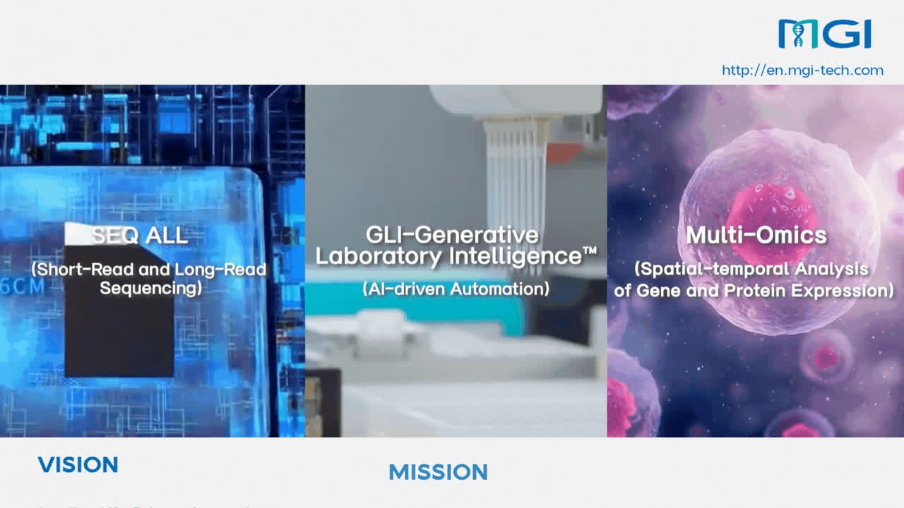 BGI Australia